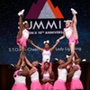 Image 3: Cheerleading and Tumbling Classes


