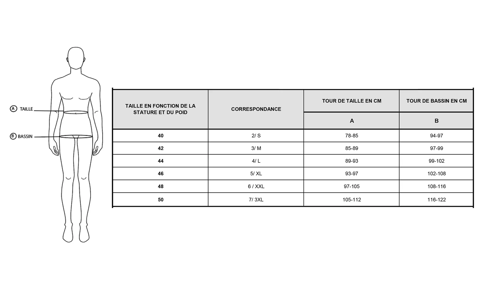 Lot de 8 boxers Umbro en coton
