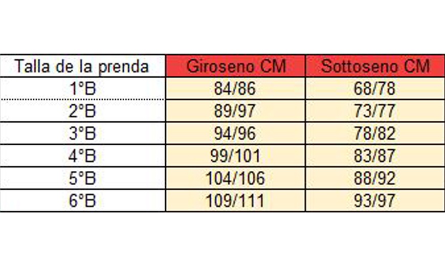 Image 21: 1 o 3 reggiseni a fascia Infiore