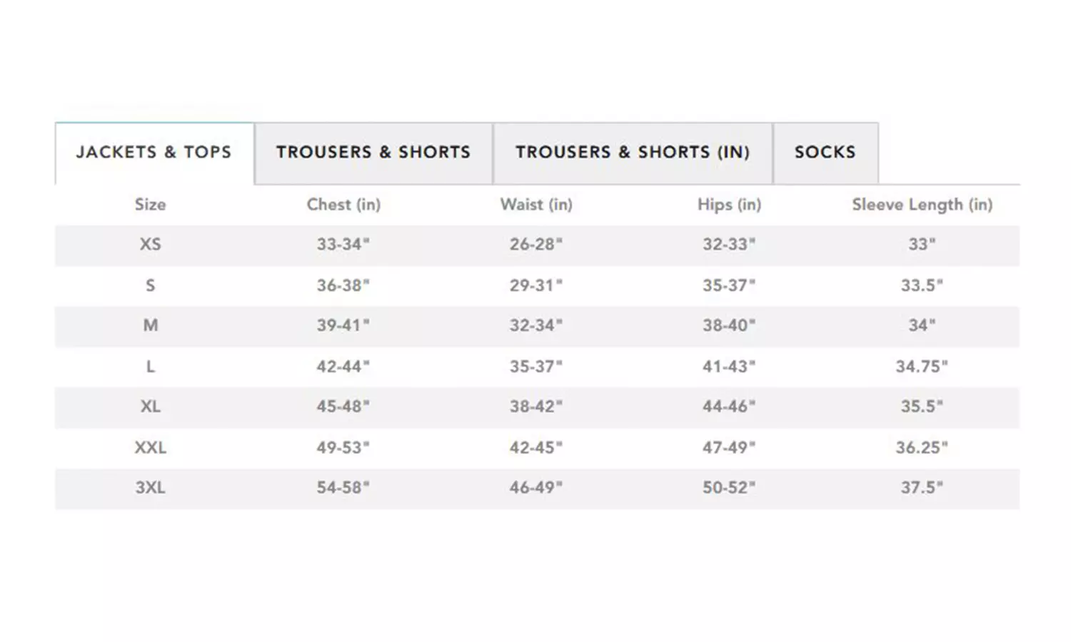 The North Face Men's SS Easy T-Shirt