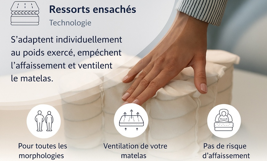 Image 13: Matelas Versailles bitechnologie mémoire de forme et ressorts ensachés