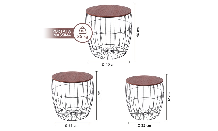 Image 11: 3er-Set Korbtische im industriellen Stil