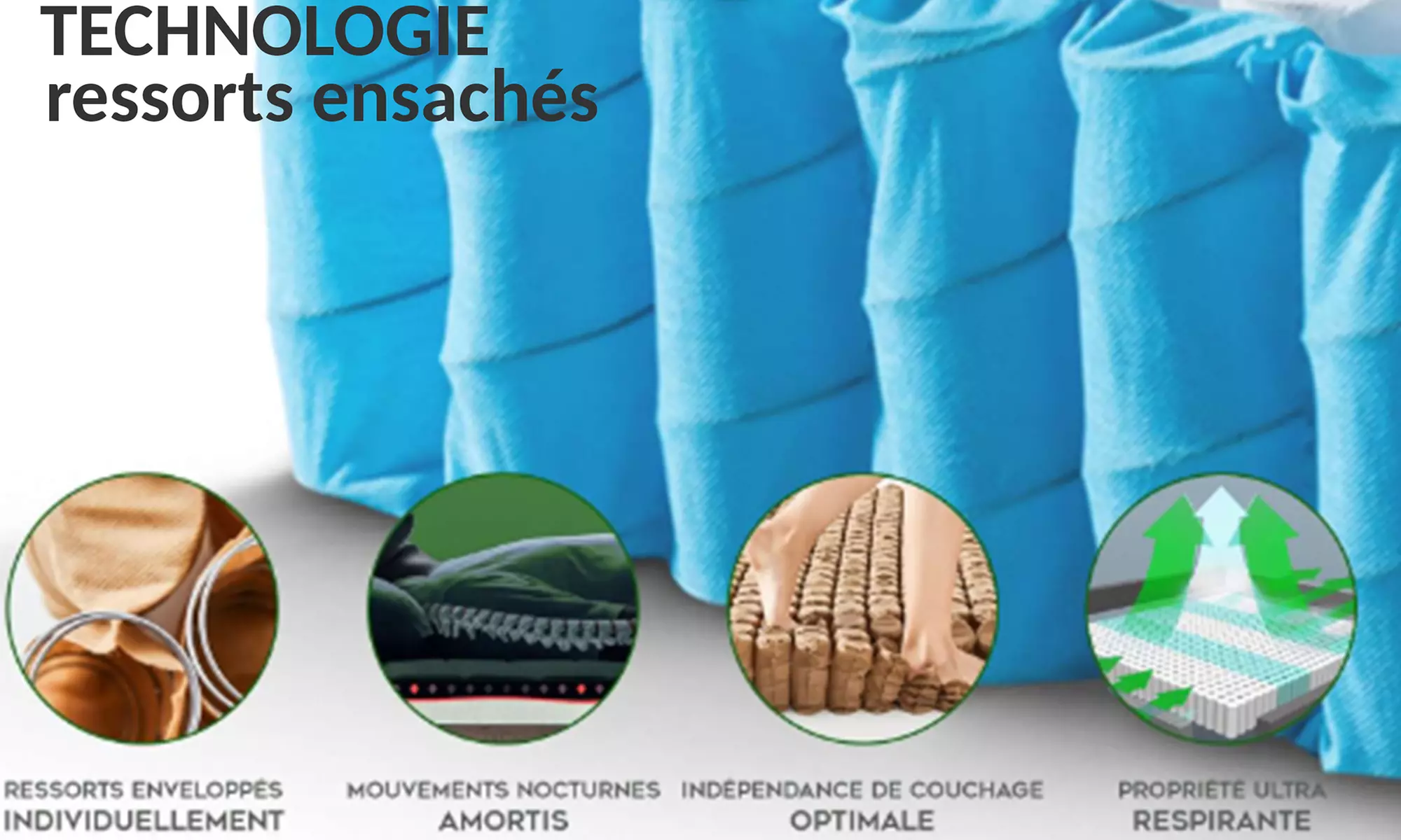 Materasso Biconfort con 2 zone di comfort (morbido e rigido) di Sampur