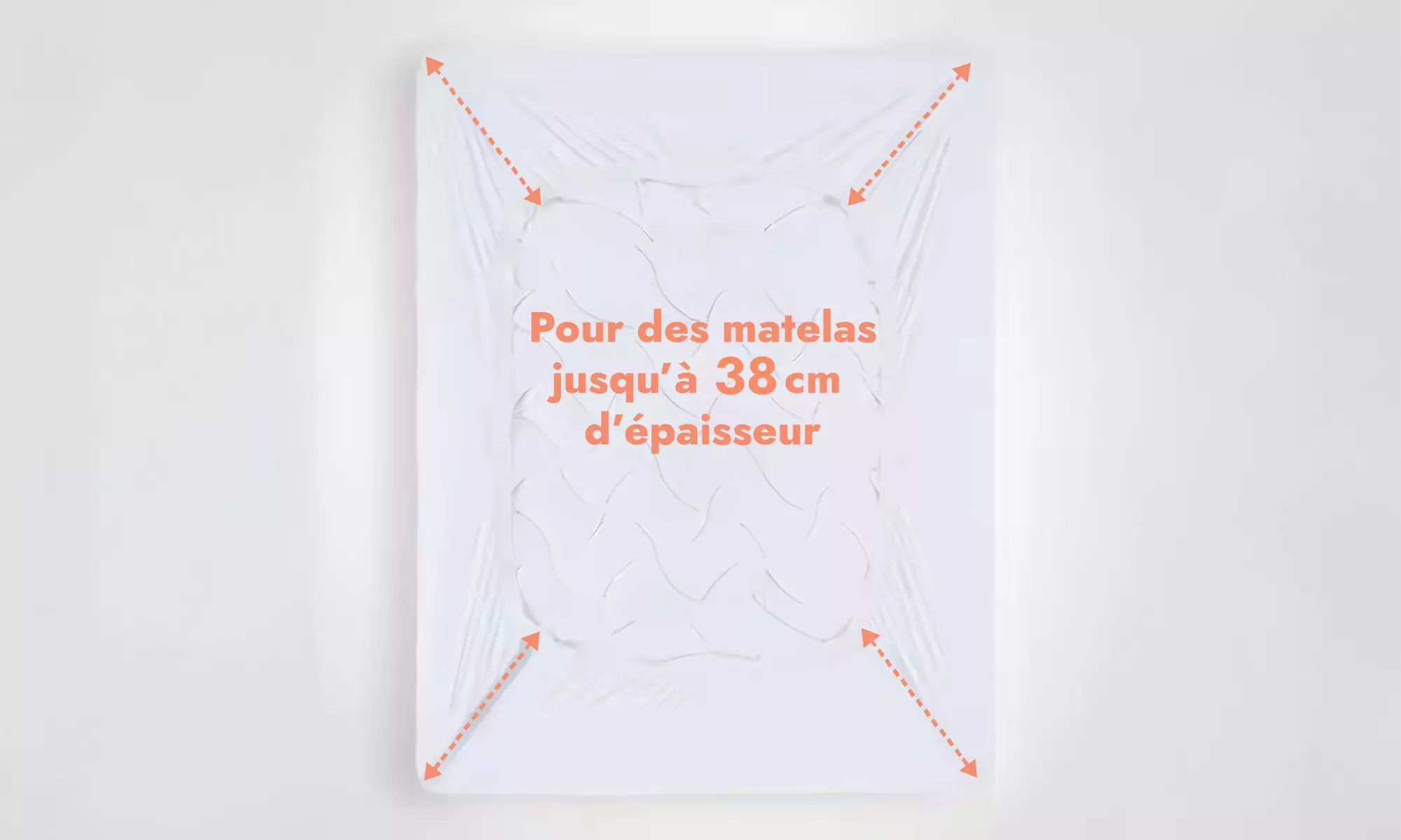 Surmatelas Confort 100 % microfibre imperméable, Sampur