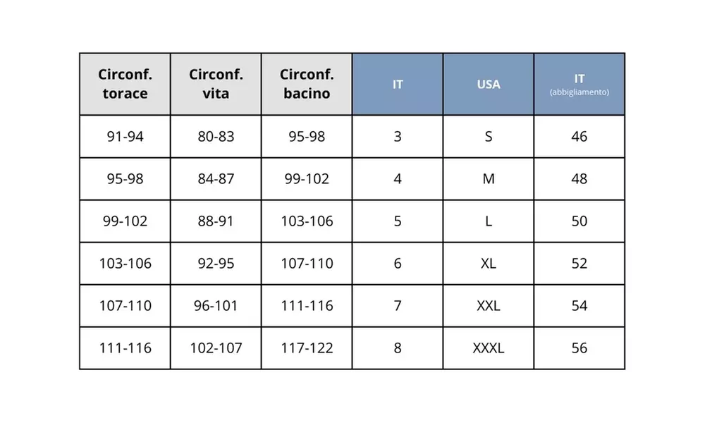 6, 12 o 18 slip da uomo Enrico Coveri
