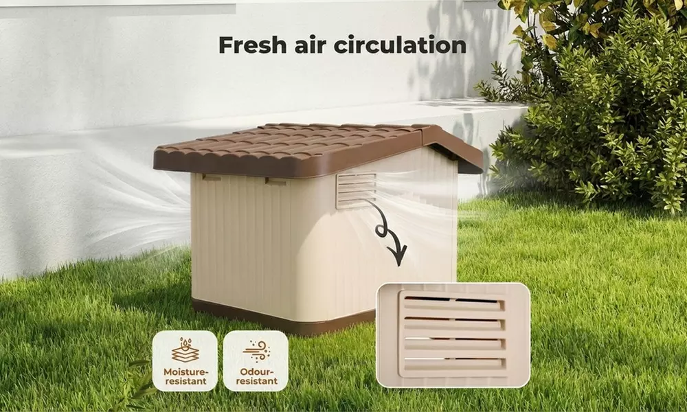 Skylos Premium Pet Comfort Collection