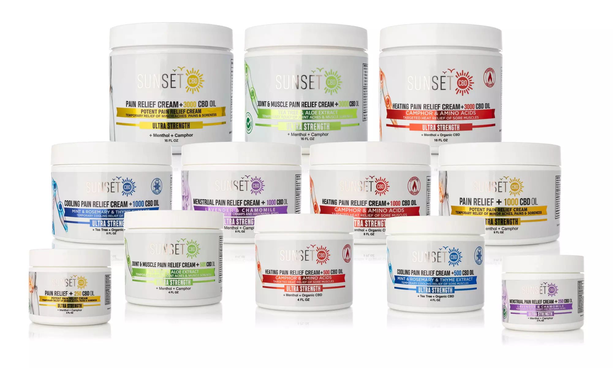 Potent CBD Pain Relief Creams from Sunset - 30 Plus Options - Groupon Exclusive!
