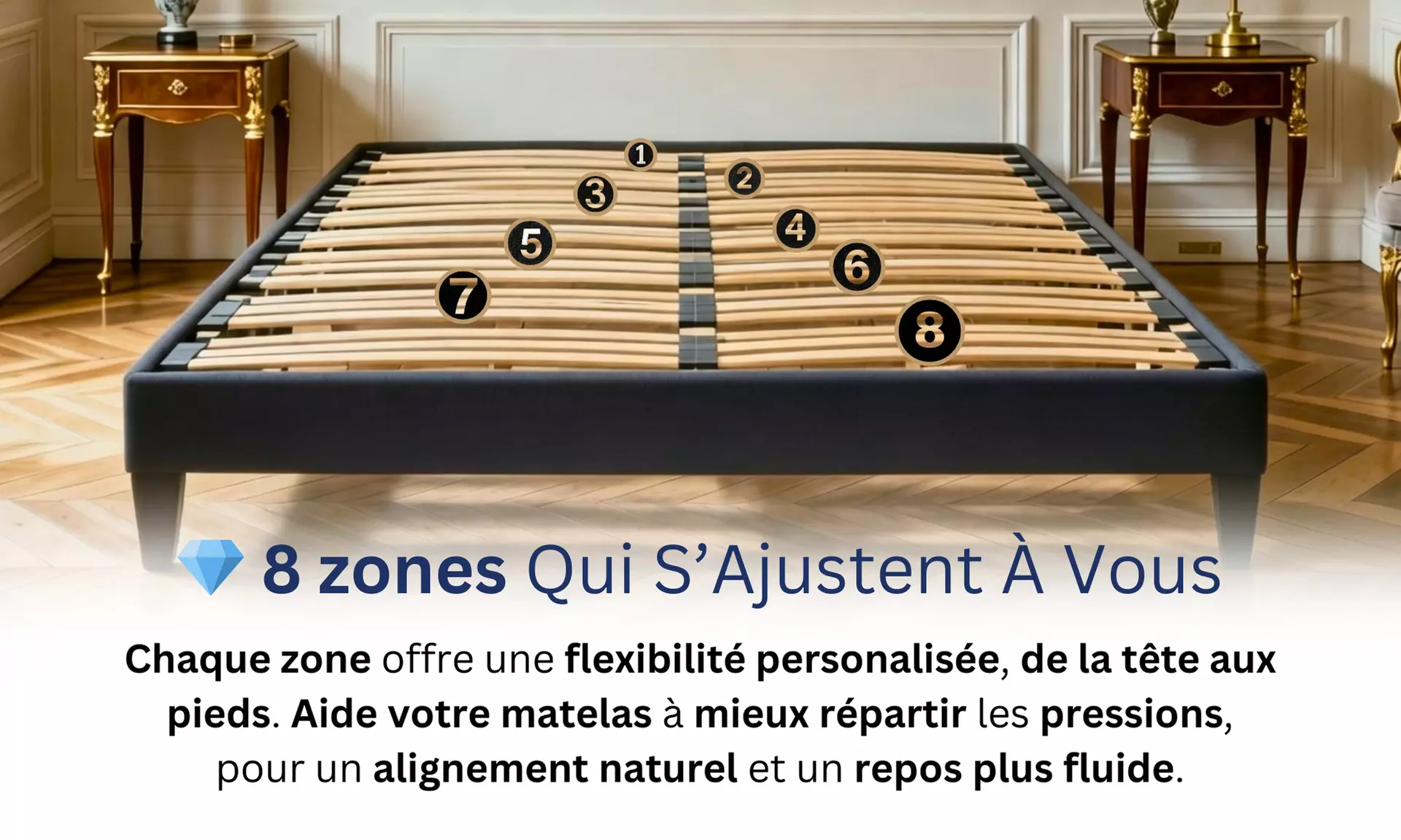 Ensemble sommier à lattes dynamiques et matelas à mémoire de forme