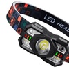Image 5: LED Motion Sensor Head Torch