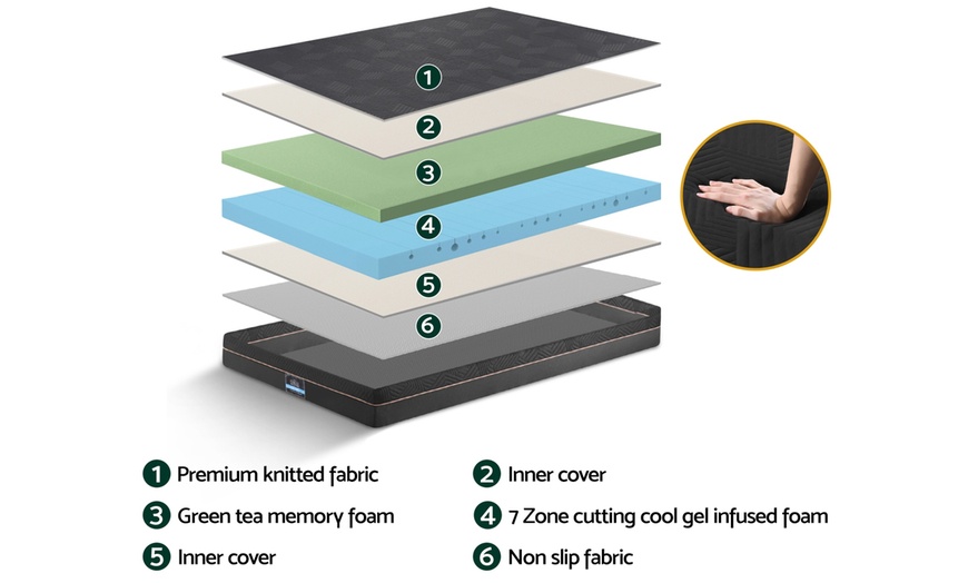Image 6: Giselle 18cm Memory Foam Mattress