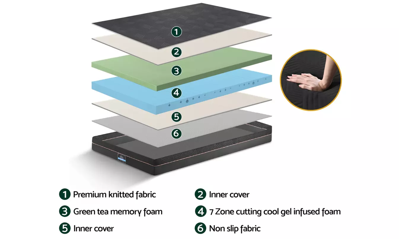 Giselle 18cm Memory Foam Mattress