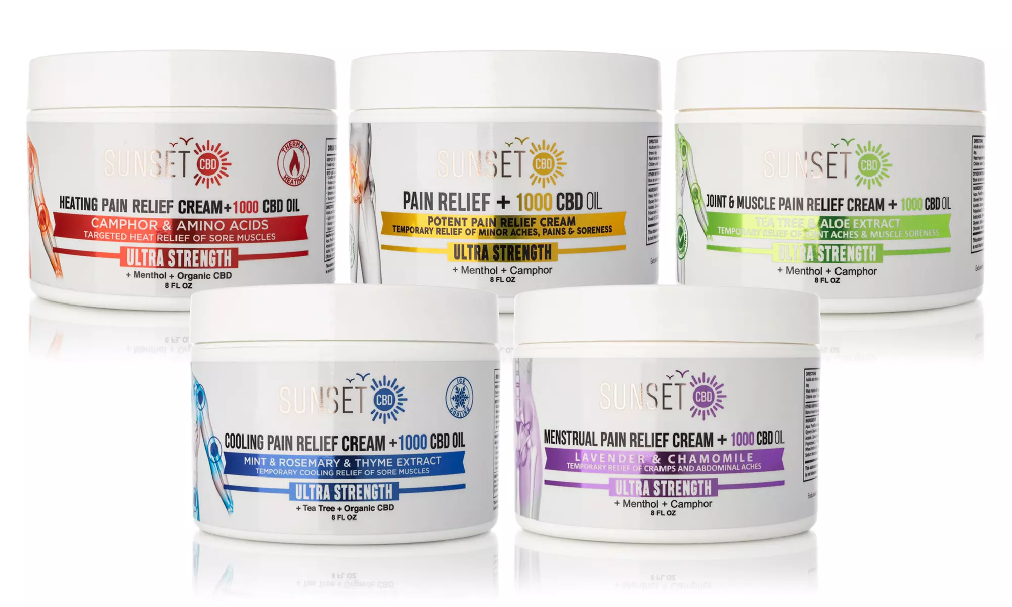 BUNDLE Pain Relief from Sunset CBD 1 pack / 2 pack  Options