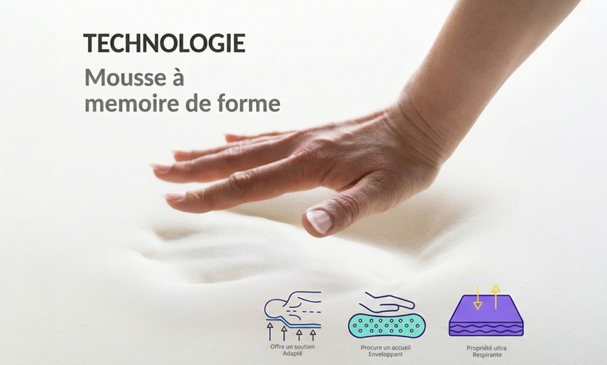 Image 7: Matelas Perle : mémoire de forme, ressorts ensachés et latex, Sampur 