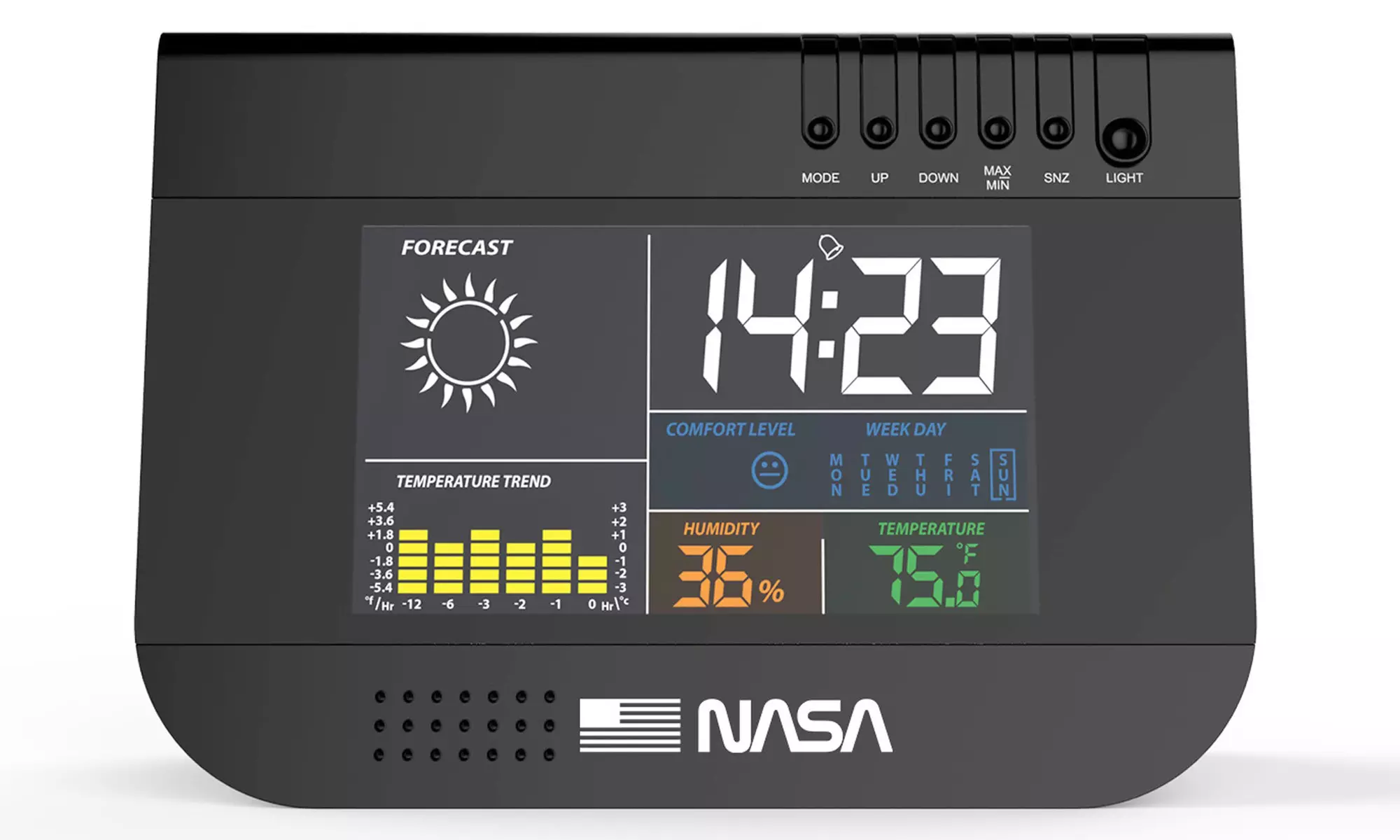 Estación meteorológica WS100