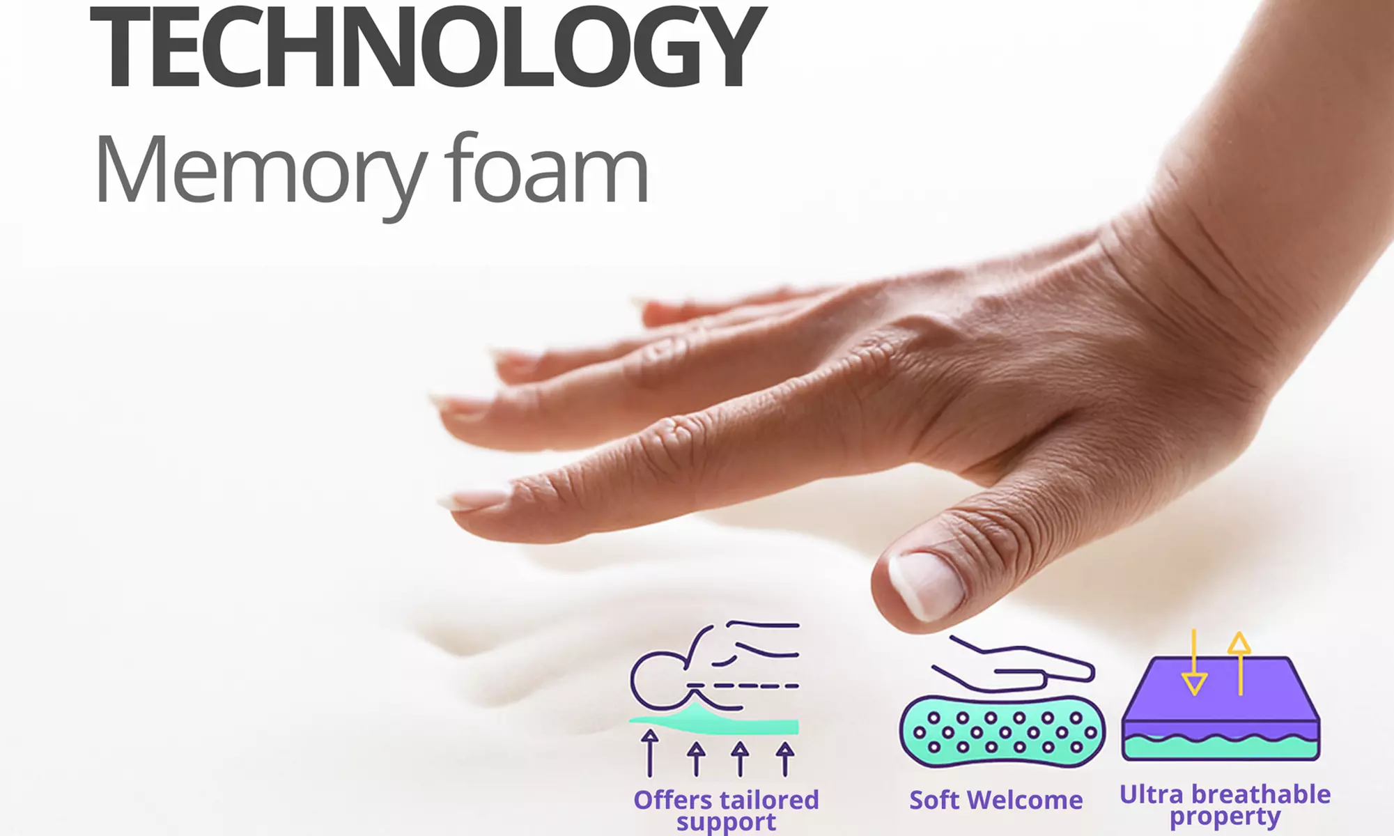 Colchón Combi de 22 cm con cubrecolchón, SAMPUR