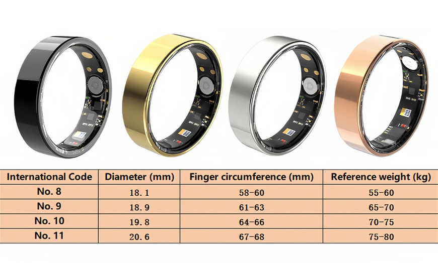 Image 10: Anillo inteligente 