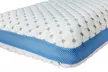 1, 2 o 4 almohadas con memoria blue sky - Second Medium