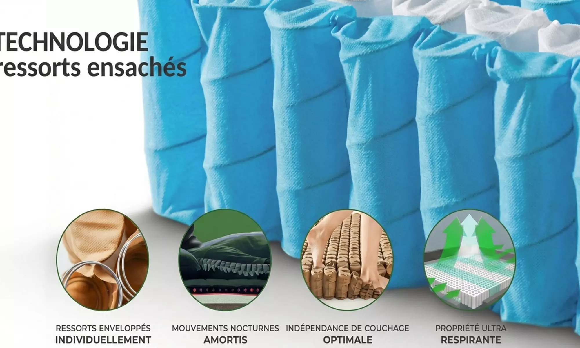 Materasso Ibiza - Premium con topper integrato - 33 cm - Sampur