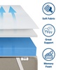 Image 7: Topper in memory foam