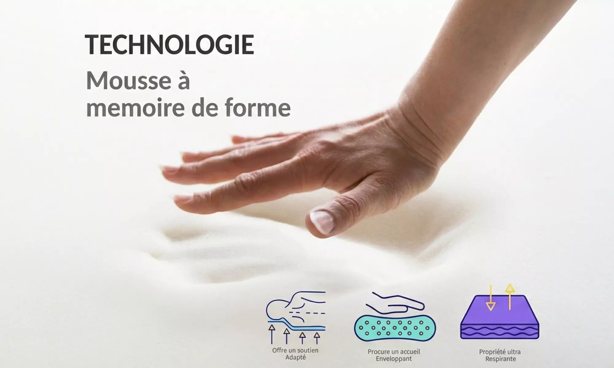 Materasso Perle: Memory Foam, Molle Insacchettate e Lattice Sampur