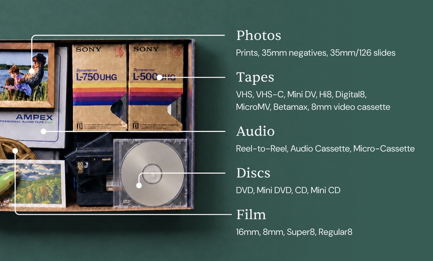 Image 6: Flash Sale! Professional Media Conversion & Digitizing - Save 72%