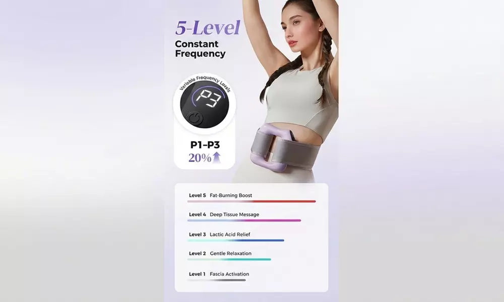 Multifunctional Full-Body Massager Ring