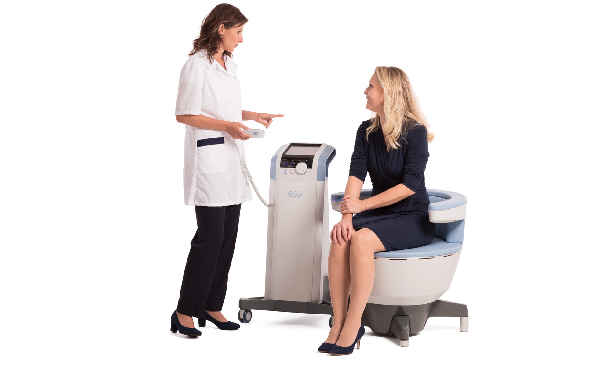 1 or 3 High Intensity Focused Electromagnetic Incontinence Treatments
