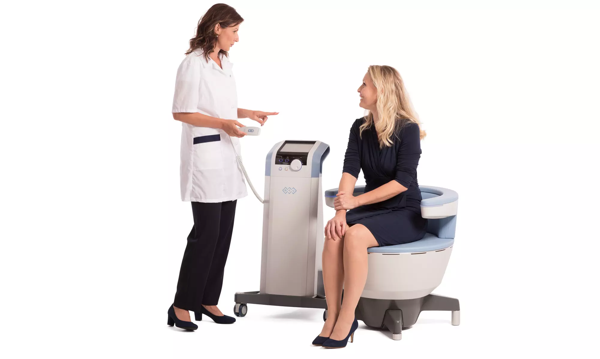 1 or 3 High Intensity Focused Electromagnetic Incontinence Treatments