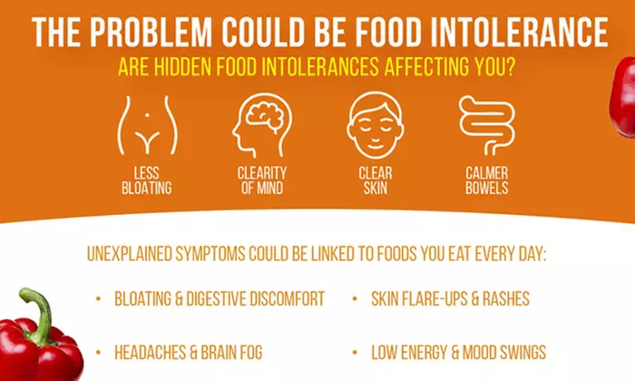Comprehensive At-Home Food and Digestive Screening Tests