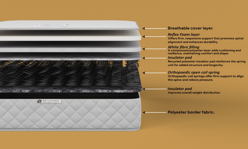 Image 7: Soothe 12.5 Bonnell Spring Mattress with Reflex Foam Layers