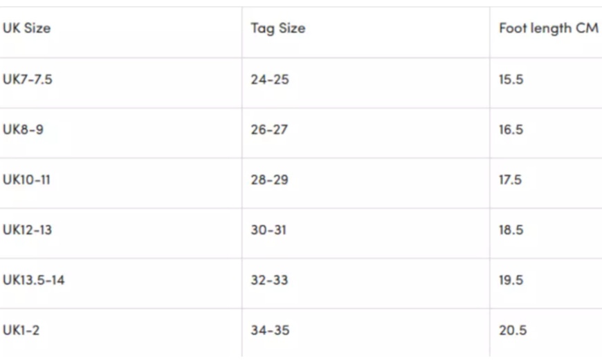 Image 9: Chanclas Labubu 