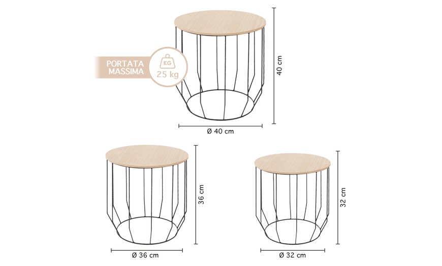 Image 22: 3er-Set Korbtische im industriellen Stil
