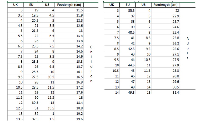 Image 2: Cotswold Compton Women's Trainers