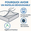 Image 10: Matelas Sampur hybride mémoire de forme gel et ressorts ensachés
