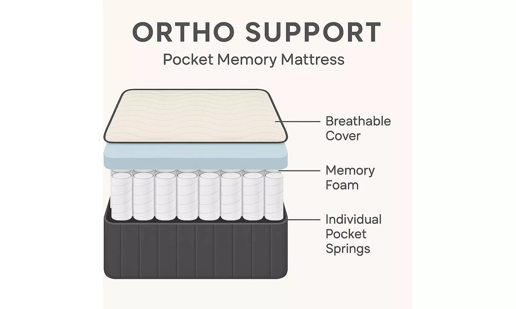 Sareer Furniture Bailey Bedframe with Optional Pocket Sprung Mattress