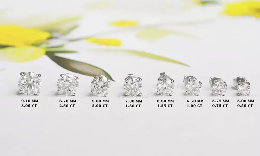 Up to 30% Off on Jewelry Store at Ouros Jewels