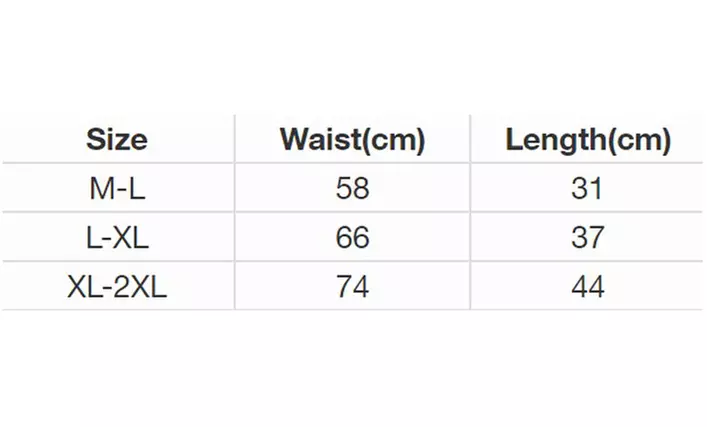 1 ou 2 shorts en dentelle anti-frottement