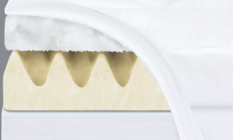 Lux Comfort 3.5" Super Soft Foam and Fiber Mattress Topper - Second Medium