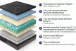 Matelas Sampur hybride mémoire de forme gel et ressorts ensachés, livraison offerte - Image 7