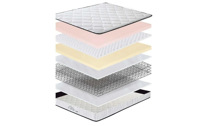 Image 4:  Spine-Lab Bonnell Spring Mattress
