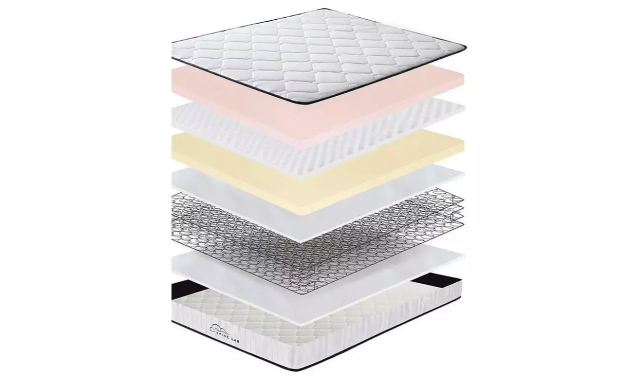 Spine-Lab Bonnell Spring Mattress