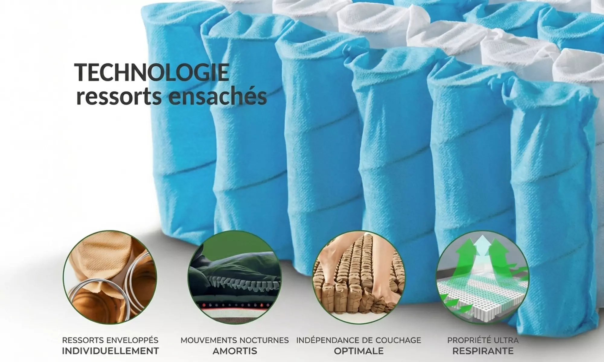 Materasso Perle: Memory Foam, Molle Insacchettate e Lattice Sampur