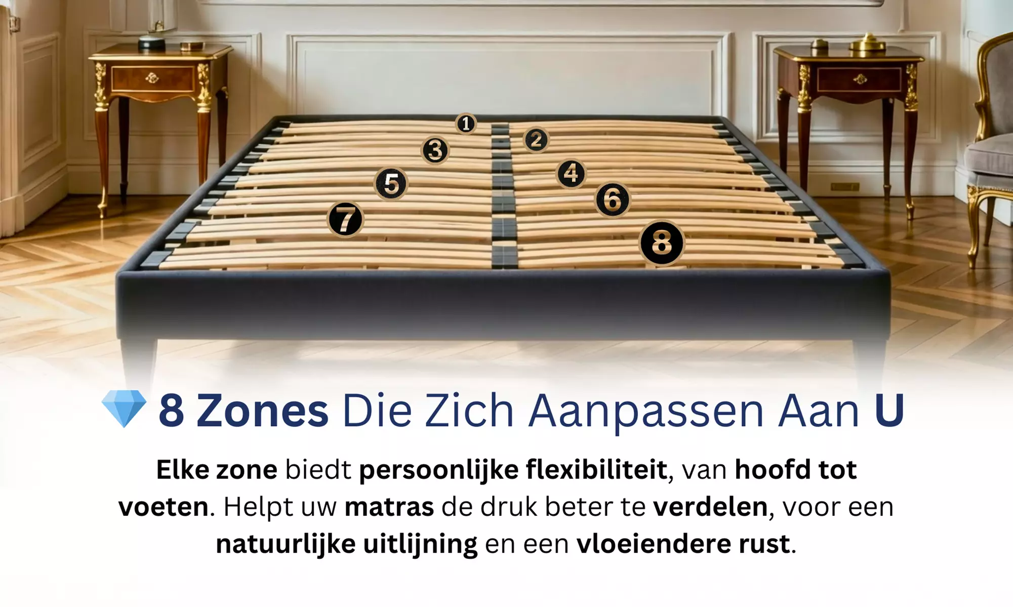 Bedbodem, naar keuze inclusief matras