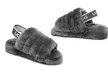FREE SHIPPING: UGG Puffy Slippers in a range of colors and sizes (Up to 66% Off) - Second Medium