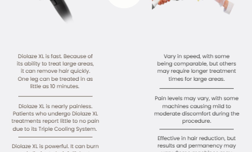 Image 12: Six or Ten Laser Hair Removal Sessions – Small, Medium, or Large Areas