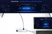 8-in-1 USB-C Hub Adapter Type-C Hub HDMI For MacBook Pro/Air iPad Pro Laptop - Second Medium