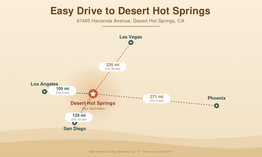 Image 6: Day Passes & Overnight Stays with Mineral Pools in Desert Hot Springs