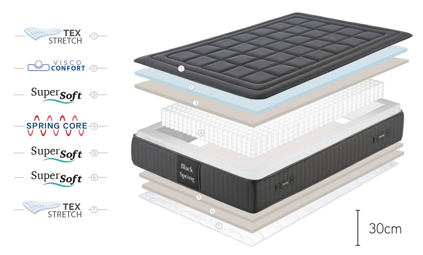 Image 8: Matelas King Noir 30cm à Ressorts Ensachés