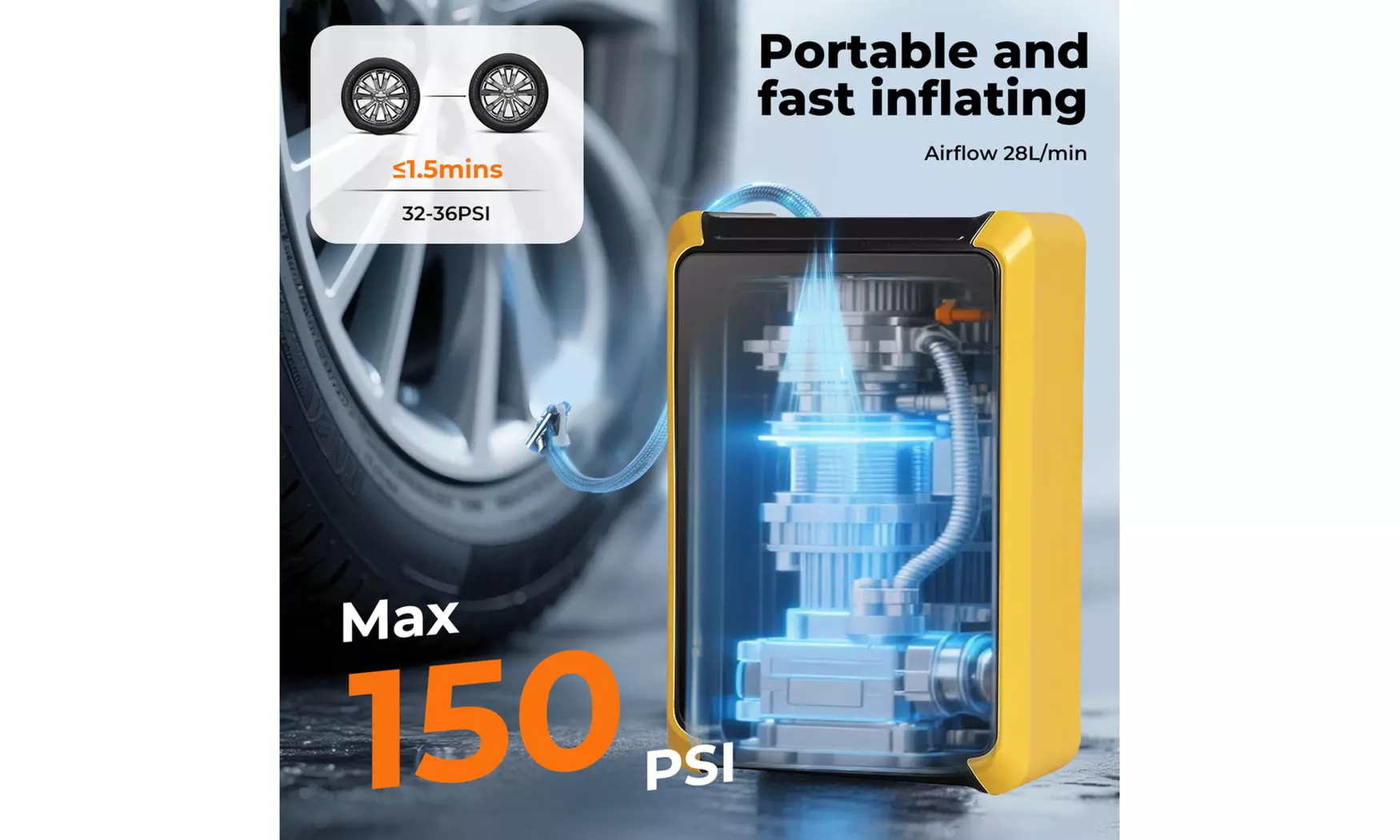 Manan Portable Digital Tire Inflators and Air Compressors