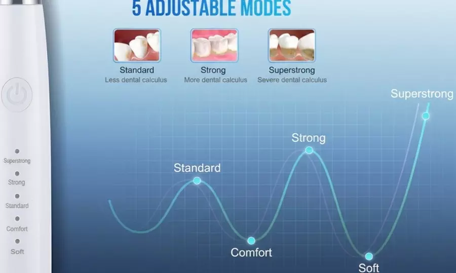 Cepillo de dientes eléctrico 2 en 1